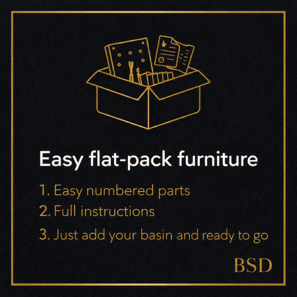 Siv vanity unit flat pack assembly guide illustration