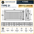 K Rad Type 21 Central Heating Radiator 1200mm Wide White