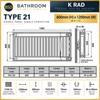 K Rad Type 21 Central Heating Radiator 1200mm Wide White