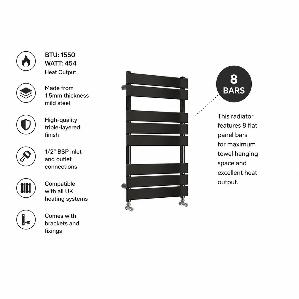 800 x 450 black flat panel heated towel rail radiator showing 8 bars, 1550 BTU heat output and 454 watt power rating