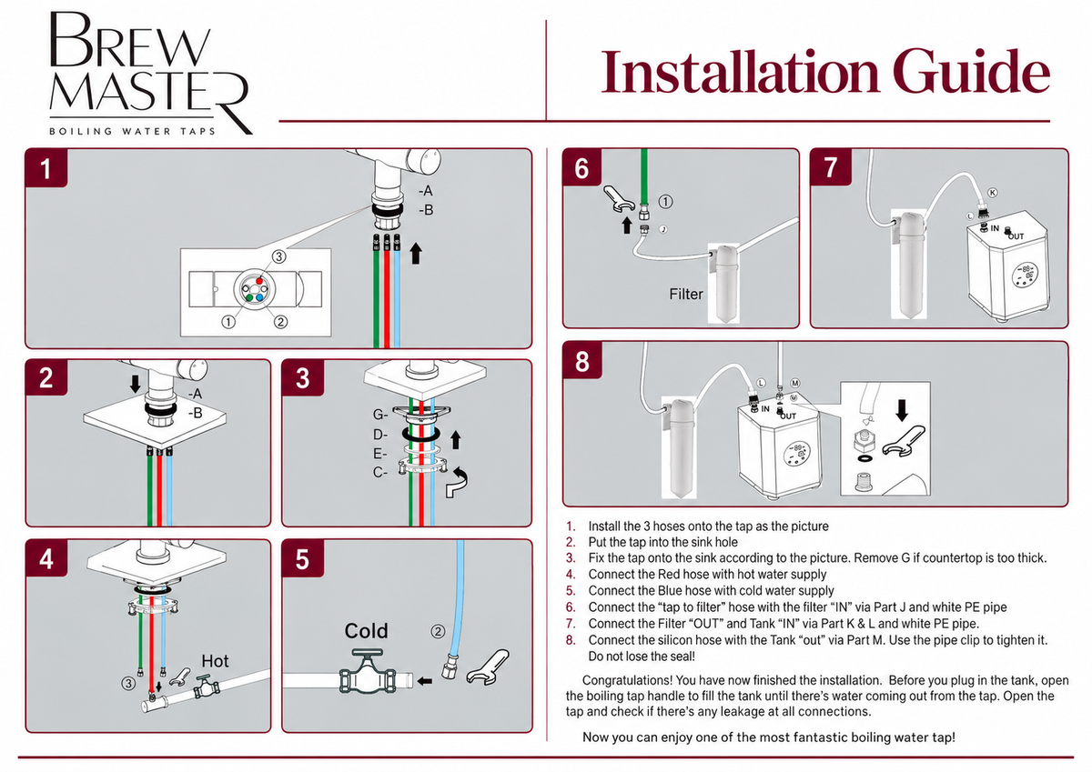 Brewmaster 3 in 1 boiling water tap step by step installation guide