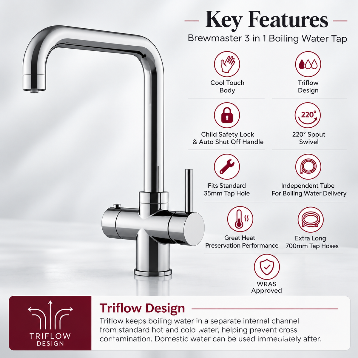 Brewmaster 3 in 1 square chrome boiling water tap key features and Triflow design