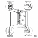 K-LIGHT Link LED mirror cabinet feature diagram showing adjustable hinge shelving infrared sensor and shaver socket