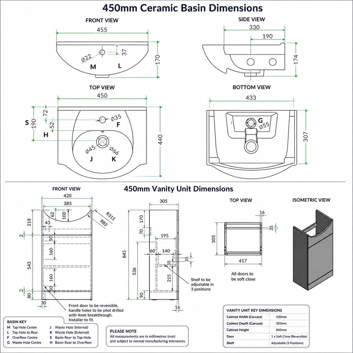 Kartell Impakt 450mm Vanity Unit & Ceramic Basin Technical Dimensions