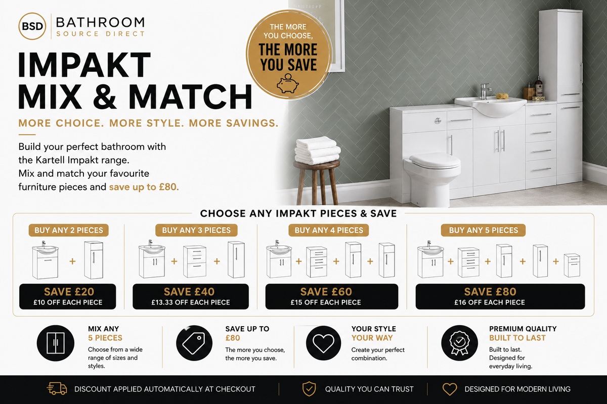 Kartell Impakt bathroom furniture mix & match offer with savings when choosing multiple pieces