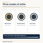 Warm, neutral and cool white LED light options for the LumeEdgeLux mirror