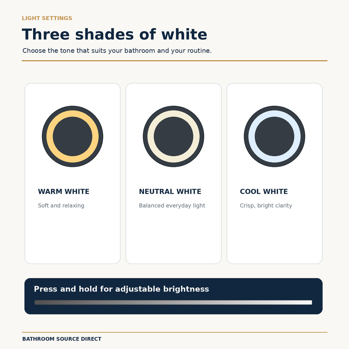 Warm, neutral and cool white LED light options for the LumeEdgeLux mirror