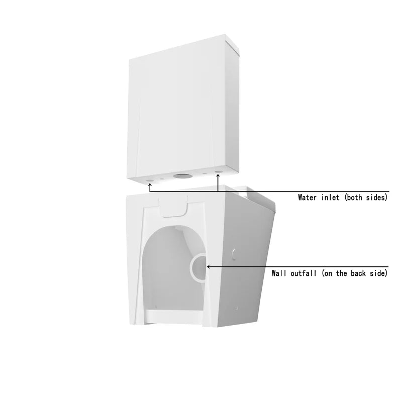 Oakham close coupled toilet rear view showing side water inlets and wall outlet