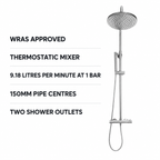 Scudo Core rigid riser shower features including WRAS approval and two outlets