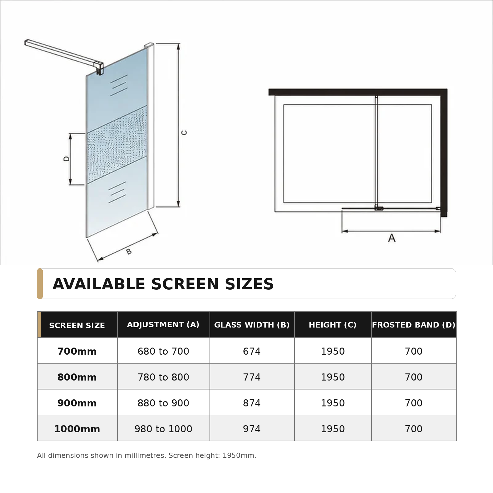 A technical dimension diagram showing a screen door with labeled measurements A, B, C, and D, plus a table below listing available screen sizes in millimetres.